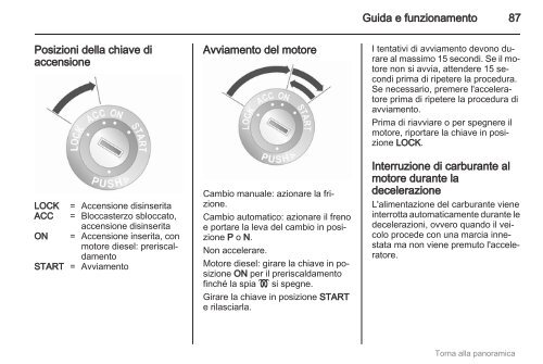 Manuale (09.5) - Opel