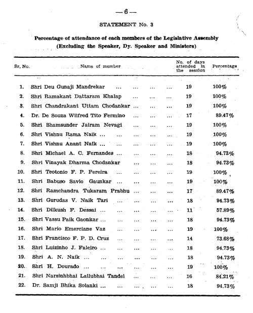 Fifth - Goa Legislative Assembly