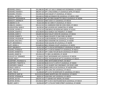 Noncustodial Parent Name Total Arrearage Noncustodial Parent ...