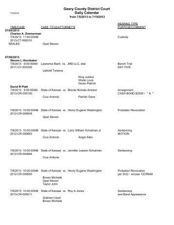 Docket by Judge - the 8th Judicial District Court of Kansas