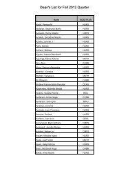 Fall 12 Dean's List