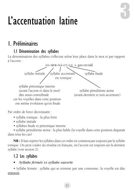 L'accentuation latine - Tic et nunc