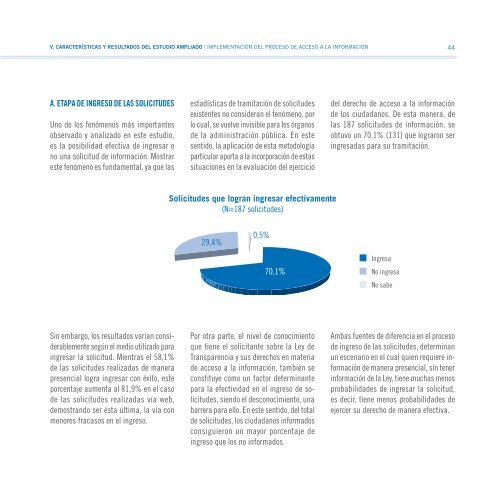 Implementación del Proceso de Acceso a la Información