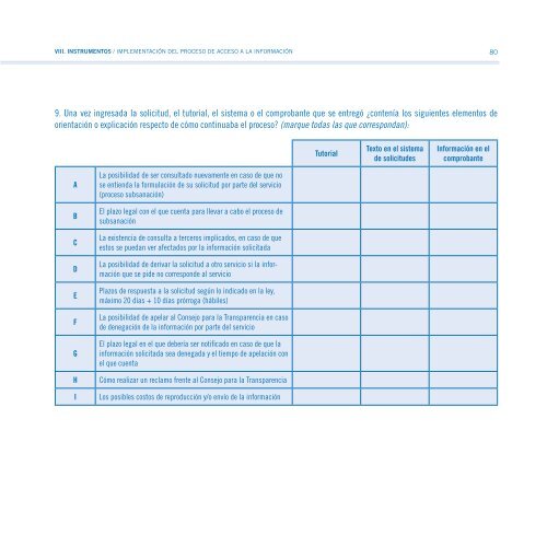 Implementación del Proceso de Acceso a la Información