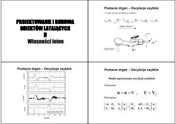 PROJEKTOWANIE I BUDOWA OBIEKTÓW LATAJĄCYCH II ... - ITLiMS