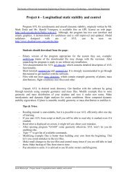 Aircraft Design 2 – Stability calculation with AVL - ITLiMS