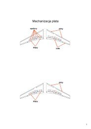 Mechanizacja płata - ITLiMS