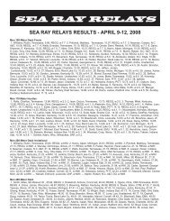 sea ray relays results