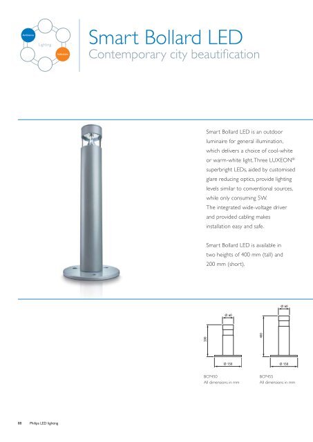 LED solutions - Elektroskandia