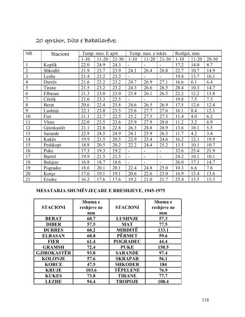 klikoni këtu. - Ministria e Bujqesise, Ushqimit dhe Mbrojtjes se ...