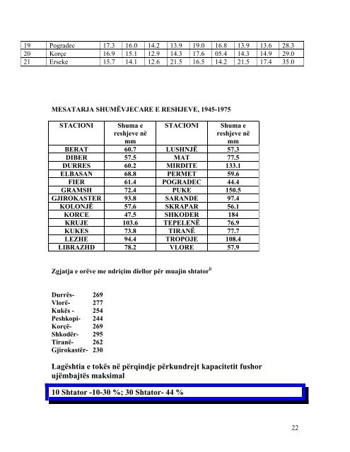 klikoni këtu. - Ministria e Bujqesise, Ushqimit dhe Mbrojtjes se ...