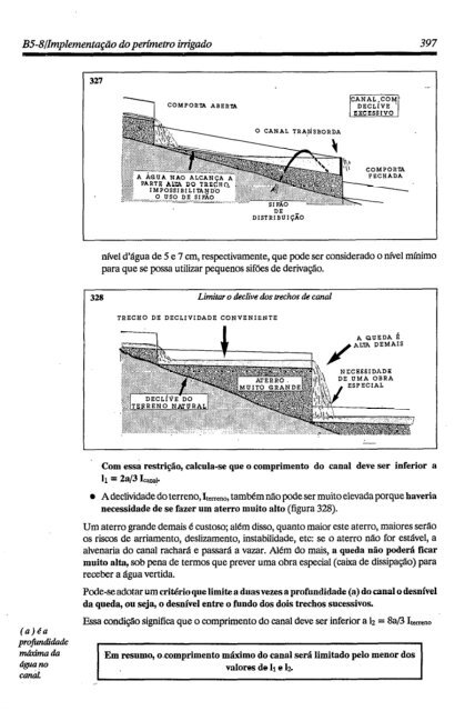 Manual do pequeno açude - IRD