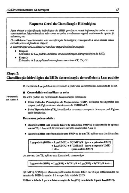 Manual do pequeno açude - IRD