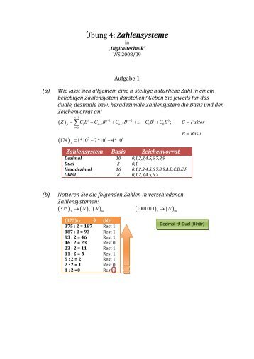 UEBUNG 4 (LOESUNG) --- DIGITALTECHNIK .pdf - its