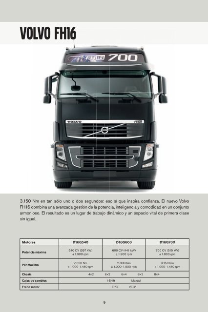LARGO RECORRIDO - Volvo Trucks