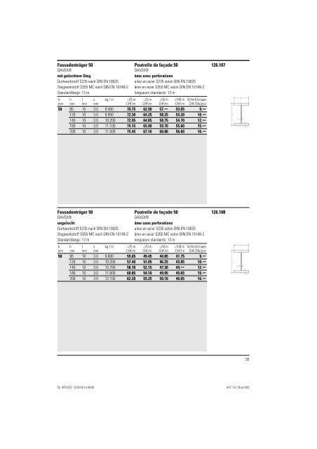 Breitflanschträger HEA Poutrelle à larges ailes HEA 120.200