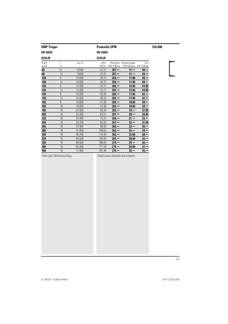 Breitflanschträger HEA Poutrelle à larges ailes HEA 120.200