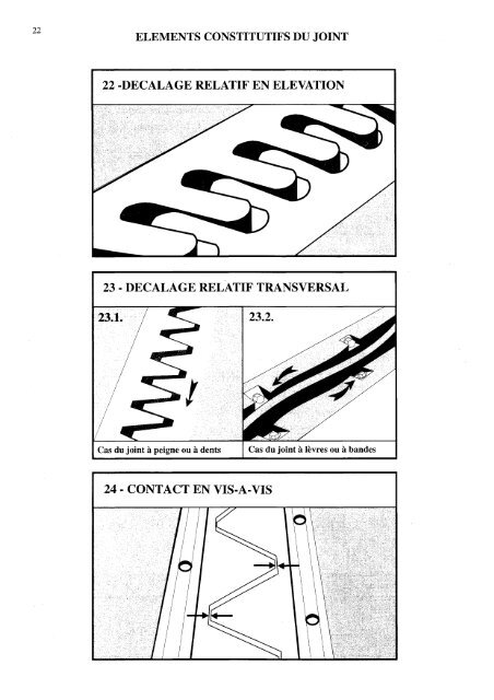 DES OUVRAGESD'ART - "PILES" - Sétra