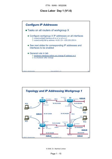 Laborübung WAN - Cisco Agenda