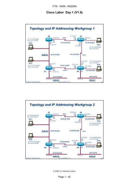 Laborübung WAN - Cisco Agenda