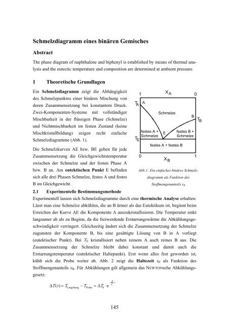 Schmelzdiagramm eines binären Gemisches