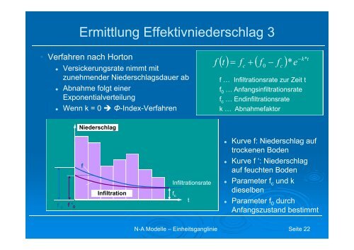 NA Modelle – Einheitsganglinie - Institut für Wasserwirtschaft ...