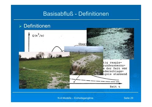 NA Modelle – Einheitsganglinie - Institut für Wasserwirtschaft ...