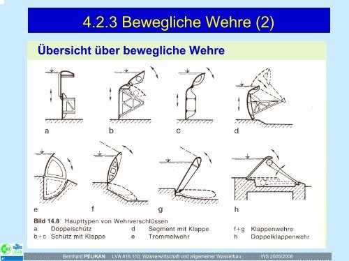 bewegliche Wehre - Institut für Wasserwirtschaft, Hydrologie und ...