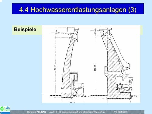 bewegliche Wehre - Institut für Wasserwirtschaft, Hydrologie und ...