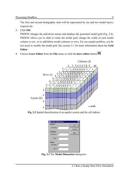 User's guide of Proceessing Modflow 5.0