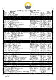 Liste des installateurs sanitaires agréés - SIG