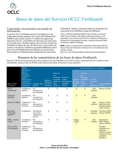 Bases de datos del Servicio OCLC FirstSearch