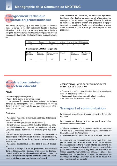 Fiche de présentation de la commune de Nkoteng - Cités Unies ...