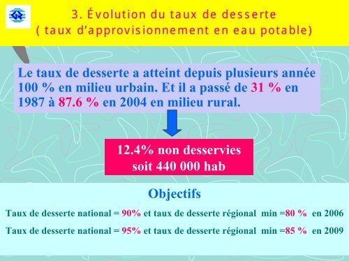 LES AXES DU PROGRAMME DE PROMOTION DES GIC - ADU-RES