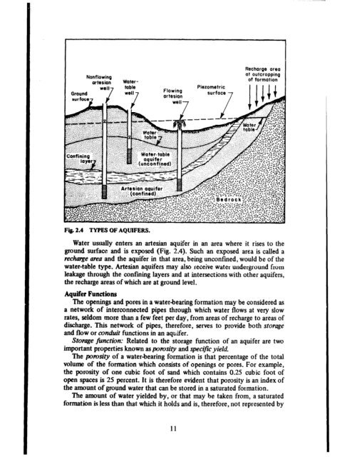 Water Well Manual (USAID).pdf - The Water, Sanitation and Hygiene