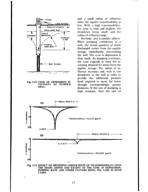 Water Well Manual (USAID).pdf - The Water, Sanitation and Hygiene