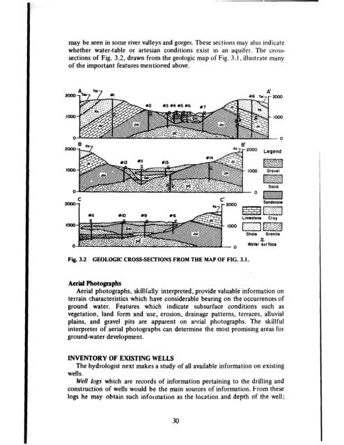 Water Well Manual (USAID).pdf - The Water, Sanitation and Hygiene