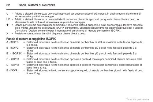 Opel Vivaro Manuale di uso e manutenzione