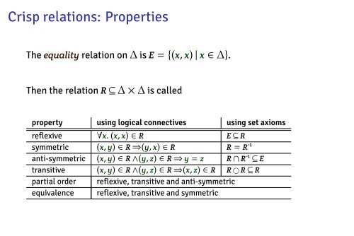 AE4M33RZN, Fuzzy logic: Fuzzy relations