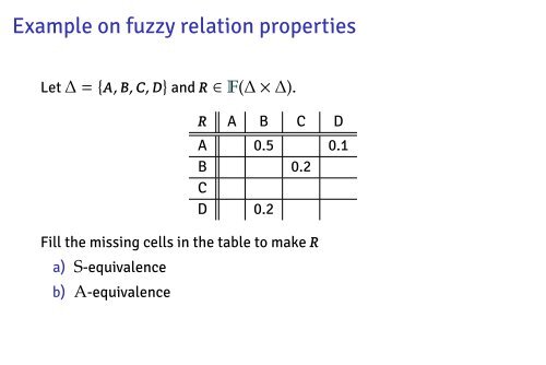AE4M33RZN, Fuzzy logic: Fuzzy relations