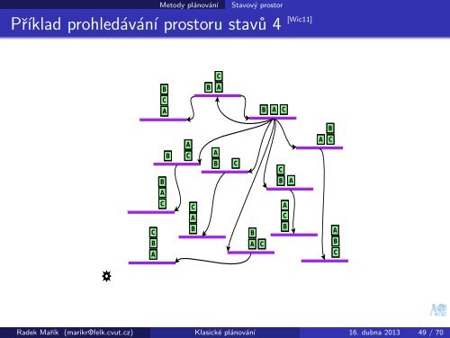 Klasické plánování