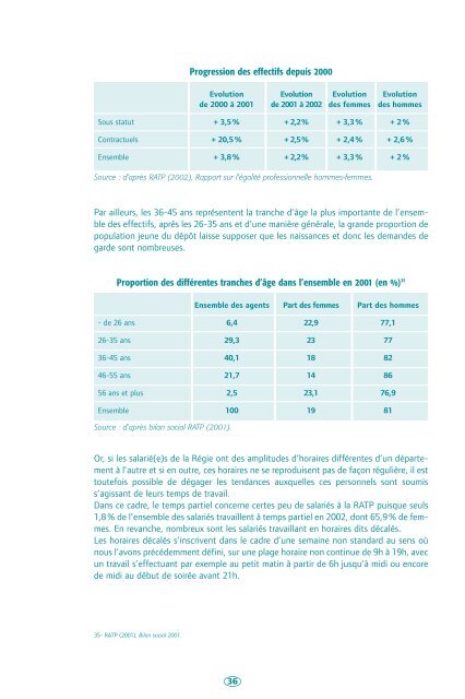 Lien de téléchargement de secours - Emergences