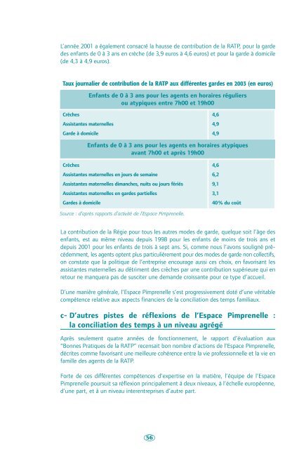 Lien de téléchargement de secours - Emergences