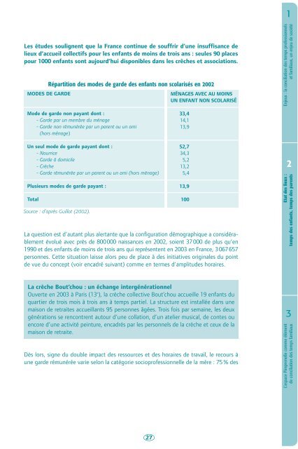 Lien de téléchargement de secours - Emergences