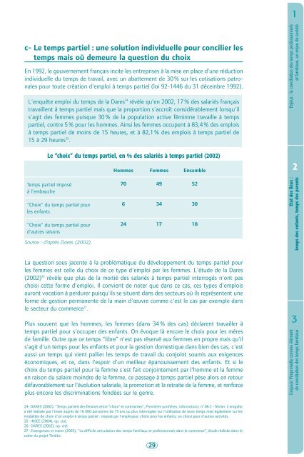 Lien de téléchargement de secours - Emergences