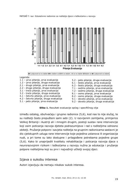 2012-1-2 - Hrvatsko društvo za fizikalnu i rehabilitacijsku medicinu ...