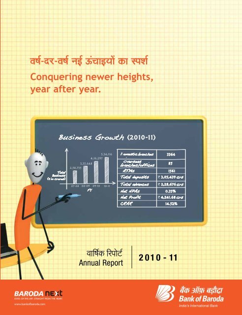 Annual Report - Bank of Baroda