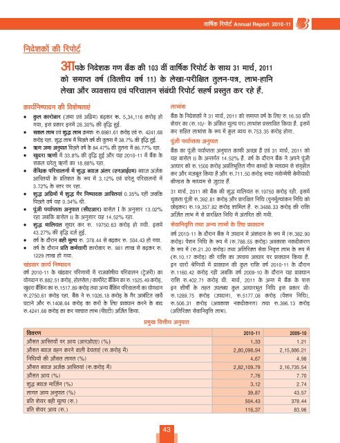 Annual Report - Bank of Baroda