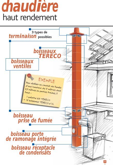 boisseaux tradi - section circulaire diam 18 - ma maison terre cuite ...