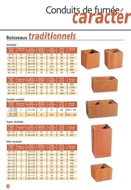 boisseaux tradi - section circulaire diam 18 - ma maison terre cuite ...